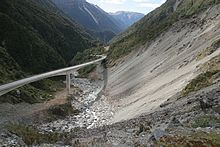 Arthur's Pass